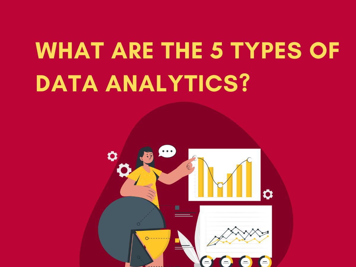You are currently viewing What are the 5 types of Data Analytics?